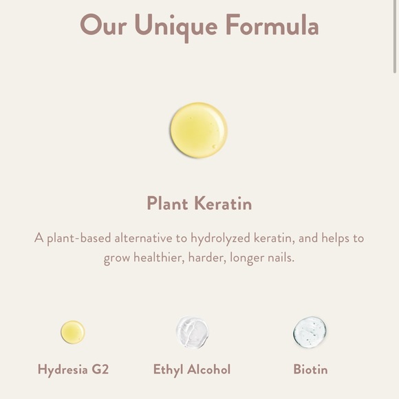 NIB! Paume All-in-One Cuticle & Nail Cream - Picture 6 of 6